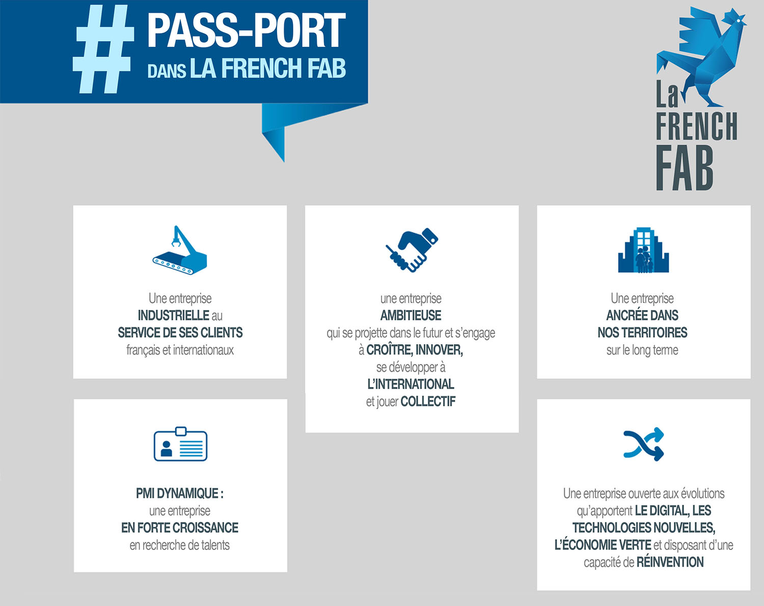 Pass-Port dans la French Fab
